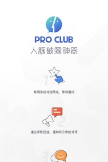 ProClub人脉