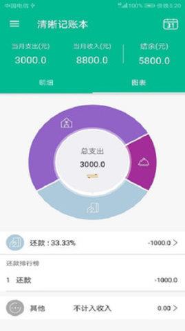 清晰记账本  v1.0图3