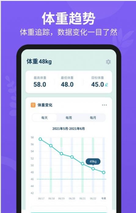 辟谷轻断食手机版  v2.2.1图1