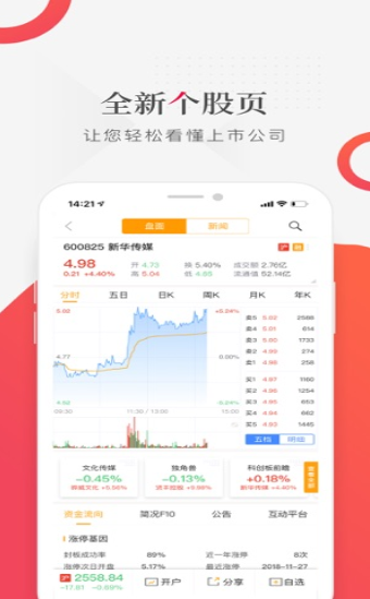 财联社  v7.4.1图3