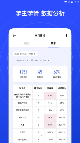 有道智能学习助手  v1.0.0图1