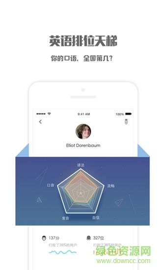 没有(和老美聊天)  v1.5图4