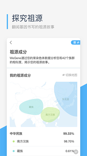 微基因