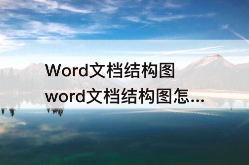 Word文档结构图 word文档结构图怎么设置展开