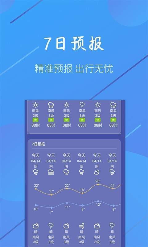 小小天气最新版  v1.1.6图1