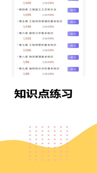 八大员考试精准题库  v1.0.0图2