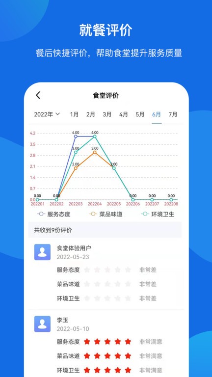 客如恋食堂报餐系统  v1.4.0图3