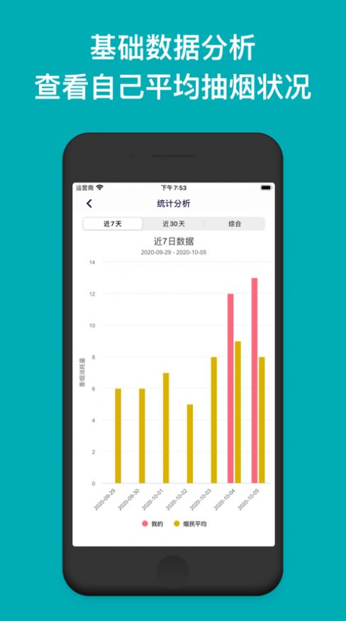 今日抽烟  v2.2.0图2