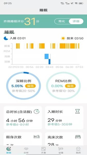 艾守护  v3.4.1图1