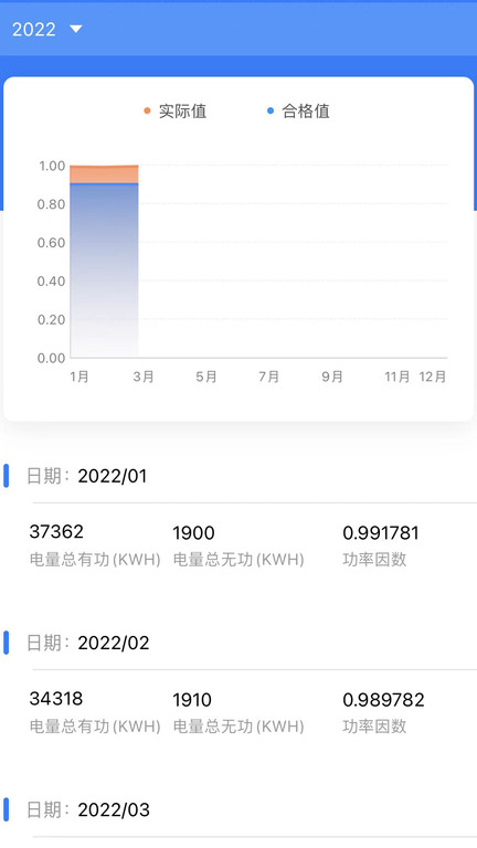 大圣电力安卓版  v1.0.0图3