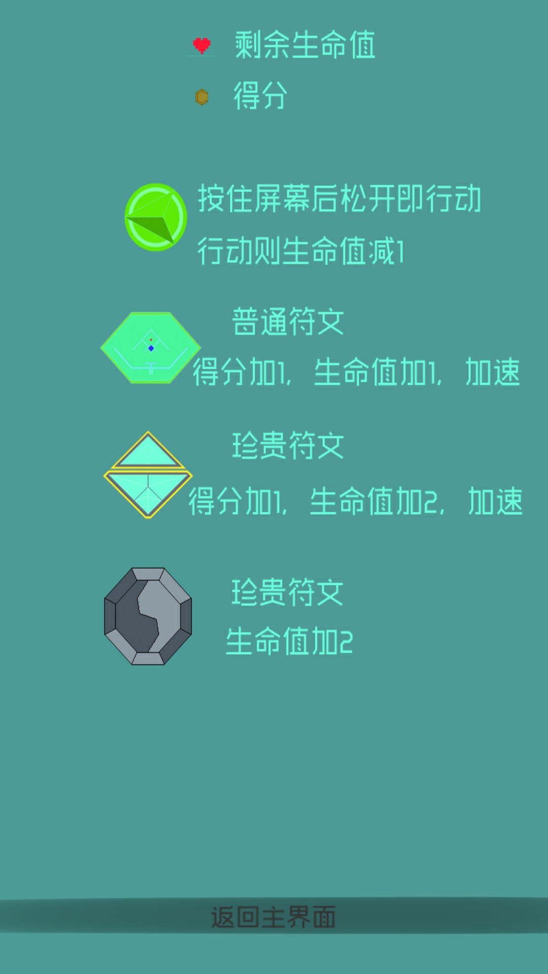 旋转吧手残酱  v0.1图2