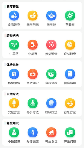 养生通  v3.4.0图2