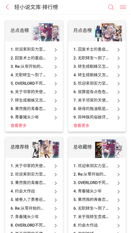 哔哩轻小说app安装  v3.2.2图2