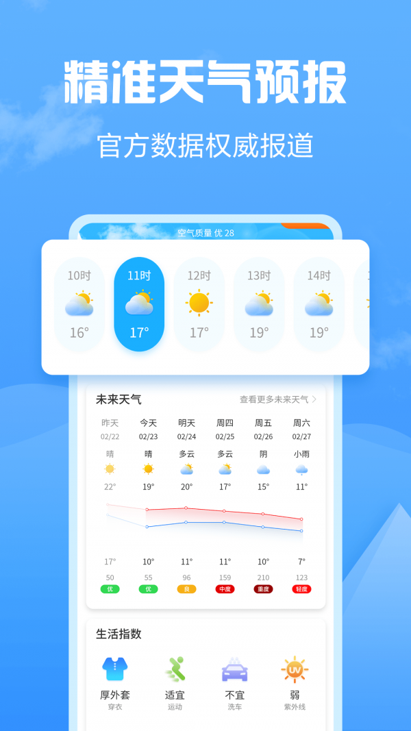 天气大富翁  v1.0.0图2