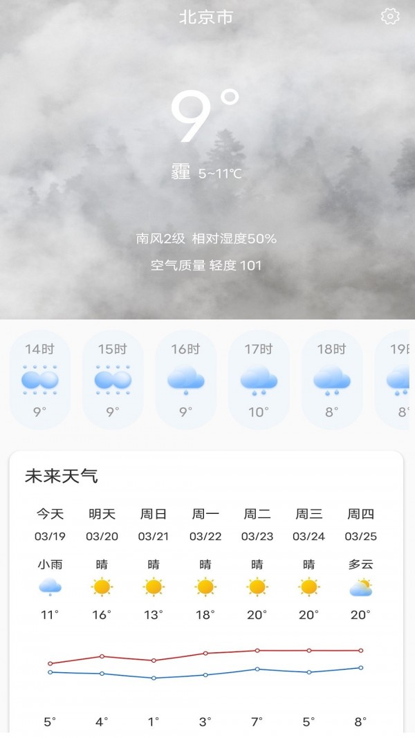 天气大富翁  v1.0.0图1