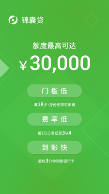 锦囊贷app下载  v2.3.0图5