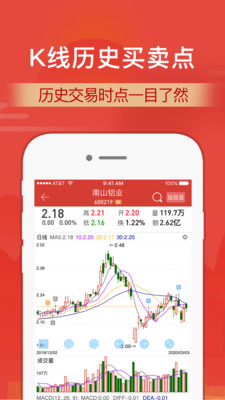 财通证券app下载官网苹果版