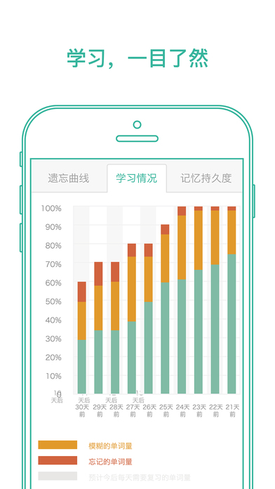 墨墨背单词破解版2024最新版