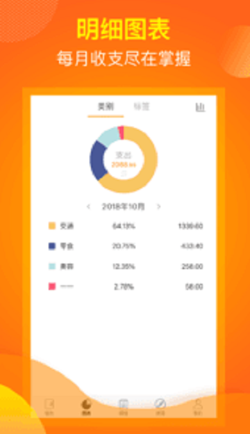 麻辣贷  v1.0.2图3