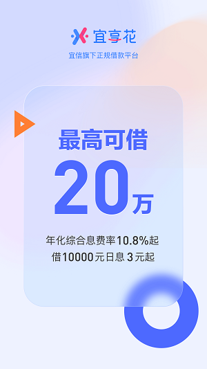 宜享花贷款平台  v10.1.2图3