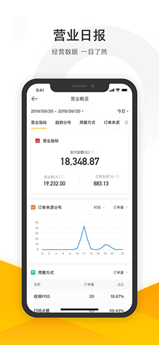 美团管家  v5.45.1000图3