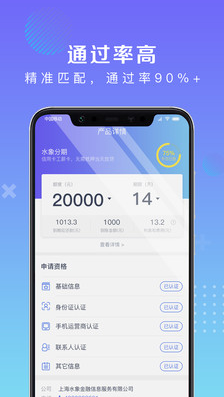 信用易贷APP下载  v1.0图2