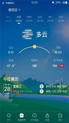 青蛙天气