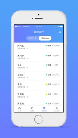 网易七鱼网页版登录  v2.5.0图3