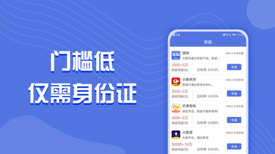 蚂蚁白卡贷款最新版  v1.8图2