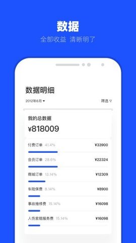 替替事业部  v1.0.0图2