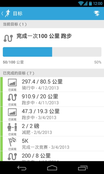 RunKeeper  v5.6图3