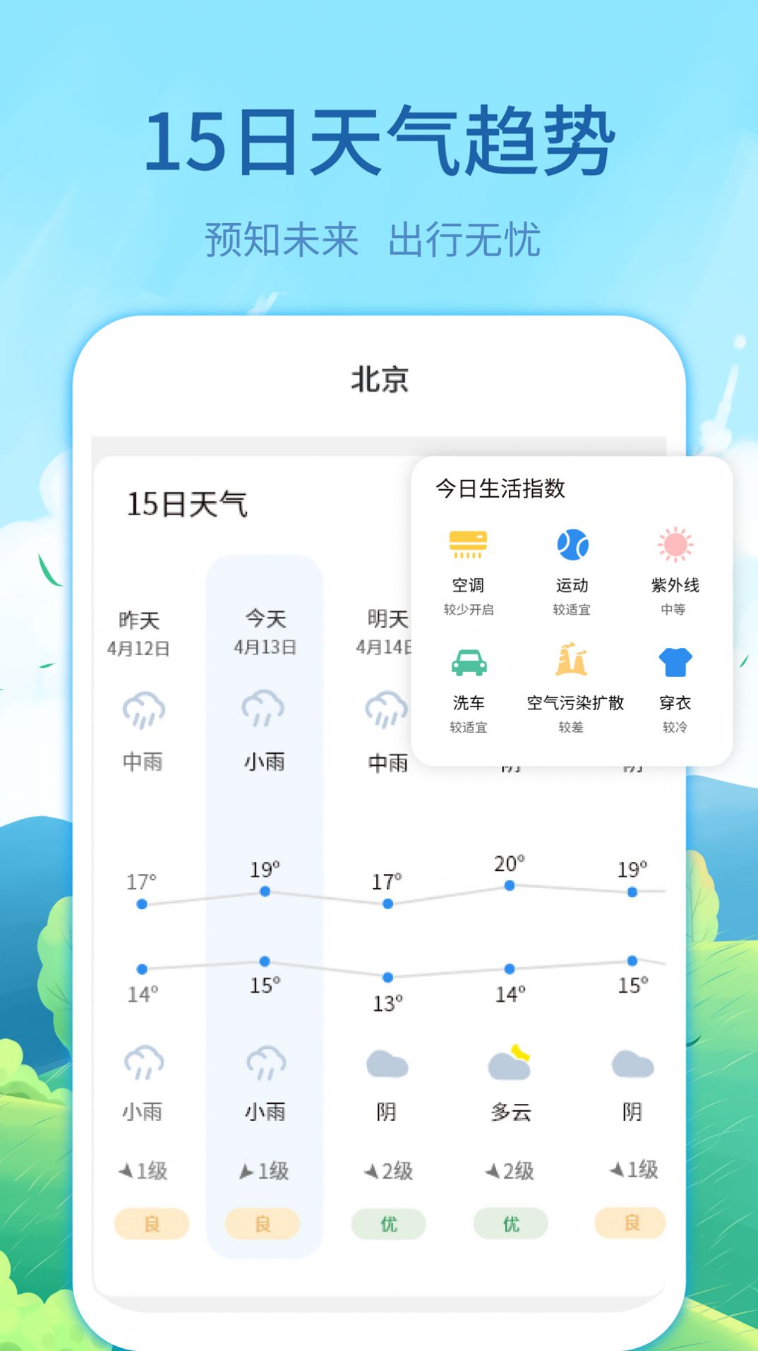 每时天气预报  v3.12.6图2