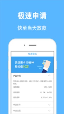 救急侠最新版  v1.0图2