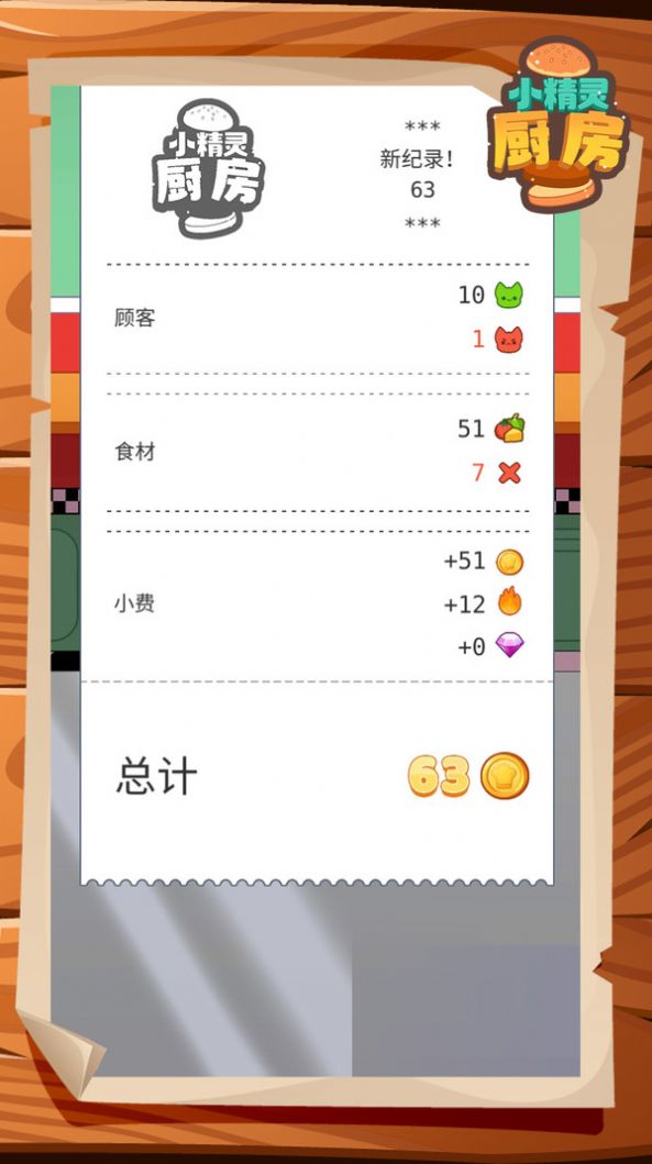 小精灵厨房  v1.0.0图1