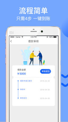 志诚速贷最新版下载安装官网app  v2.2.9图1