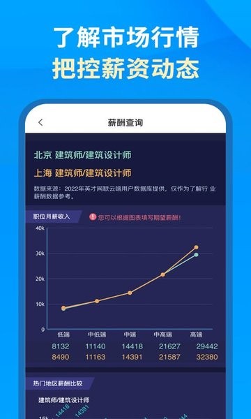 英才网联企业版  v3.5.6图3