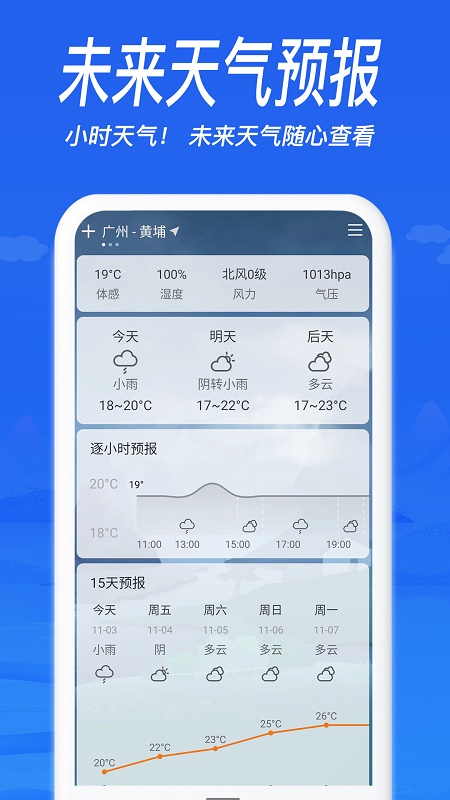 今天天气