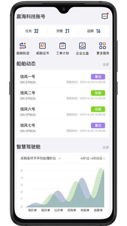 赢海云管船  v1.0图3