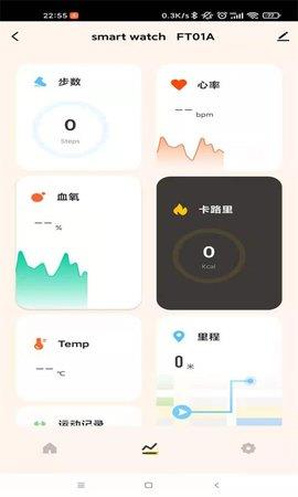 IoT  v1.0.0图3