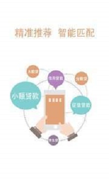 翼龙贷借款app官方下载  v3.1.8图3