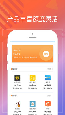 急用先锋贷款平台  v9.0.95图2