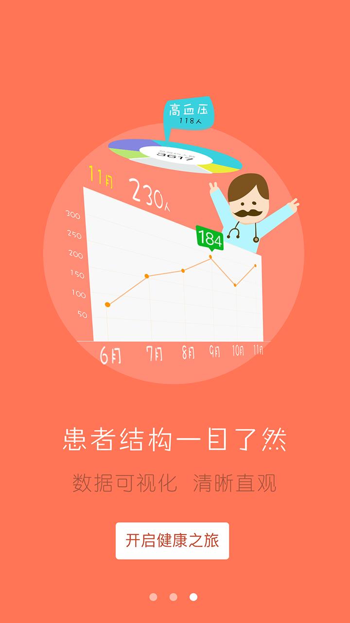 居民健康医生版  v2.8.3图1