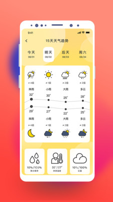 猫咪天气预报  v1.0.0图1