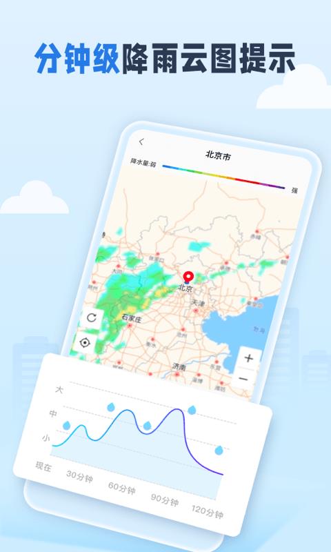 春雨四季天气  v1.0.0图1