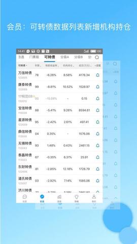 集思录可转债官网