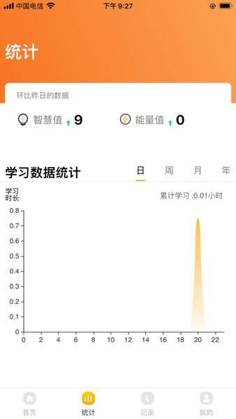 智仕  v0.0.57图2