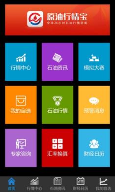 原油行情宝  v1.0.1图2