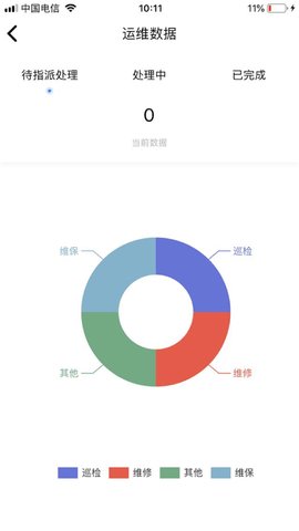 e能家园  v1.5.2图3