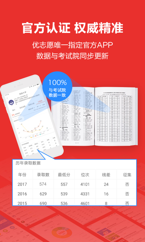 优志愿2024  v7.0.0图3