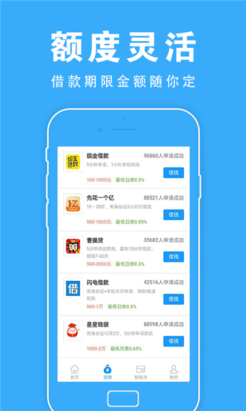 有鱼借款  v5.1.0图1